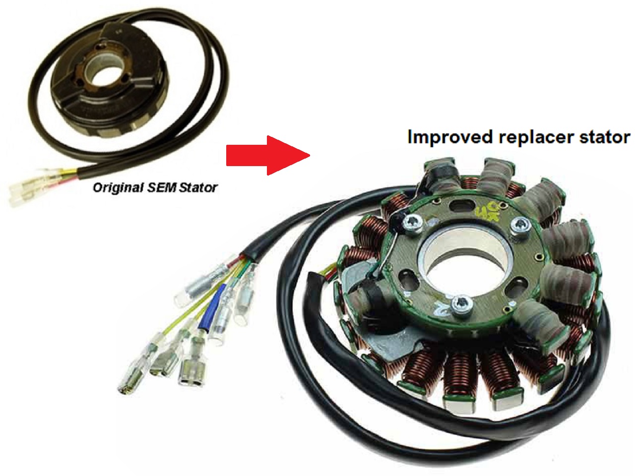 ST5525L - Aprilia 125 KTM 250 300 350 360 380 Husqvarna SEM Beleuchtung & Zündstator Lichtmaschine