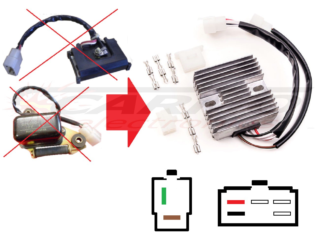 CARR351 - Yamaha XS650 MOSFET Spannungsregler Gleichrichter - zum Schließen ins Bild klicken