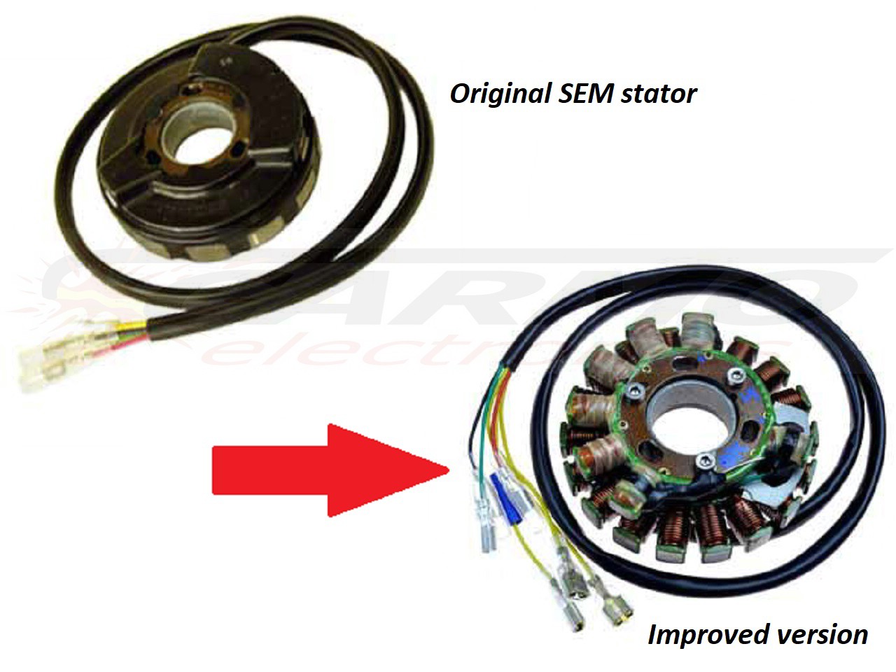 ST5410L - Husaberg Beleuchtung & Zündung Stator-Lichtmaschine - zum Schließen ins Bild klicken